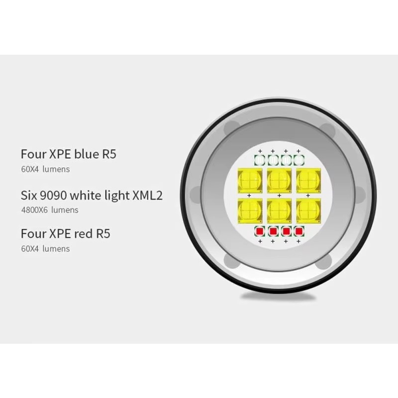 Underwater Photography Light R - Photography Lighting Angles recension och pris