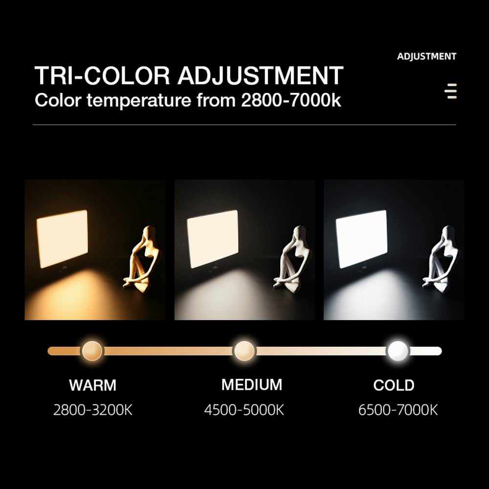 Professional Bi-Color Led Pane - Photography Studio Lighting Set Up recension och pris