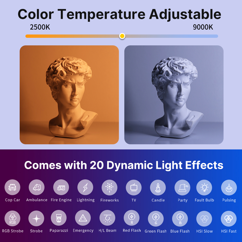Ulanzi VL119 Handheld RGB Colo - Torjim Rgb Photography Video Lighting recension och pris