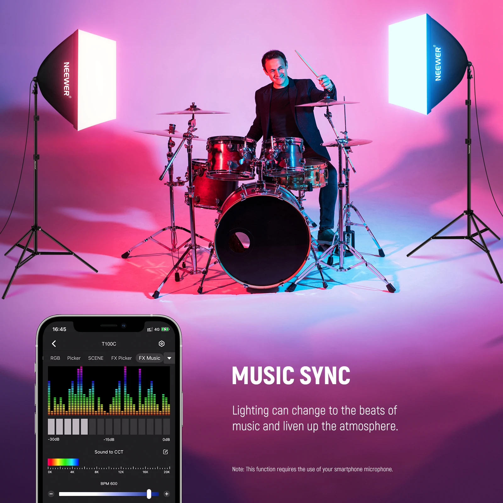 NEEWER RGB Softbox Lighting Ki - Photography Lighting App recension och pris