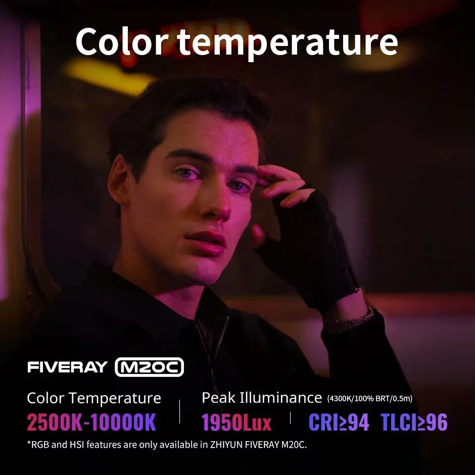 ZHIYUN FIVERAY M20C RGB M20 Bi - Torjim Rgb Photography Video Lighting recension och pris