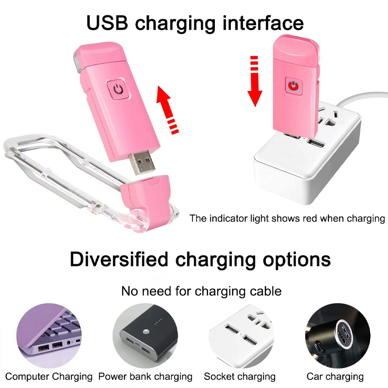 USB Rechargeable LED Book Ligh - Photography Lighting Book recension och pris