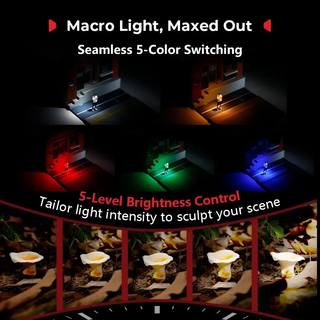 BrandSmallRig RM-03 Macro Phot - Photography Lighting Angles recension och pris