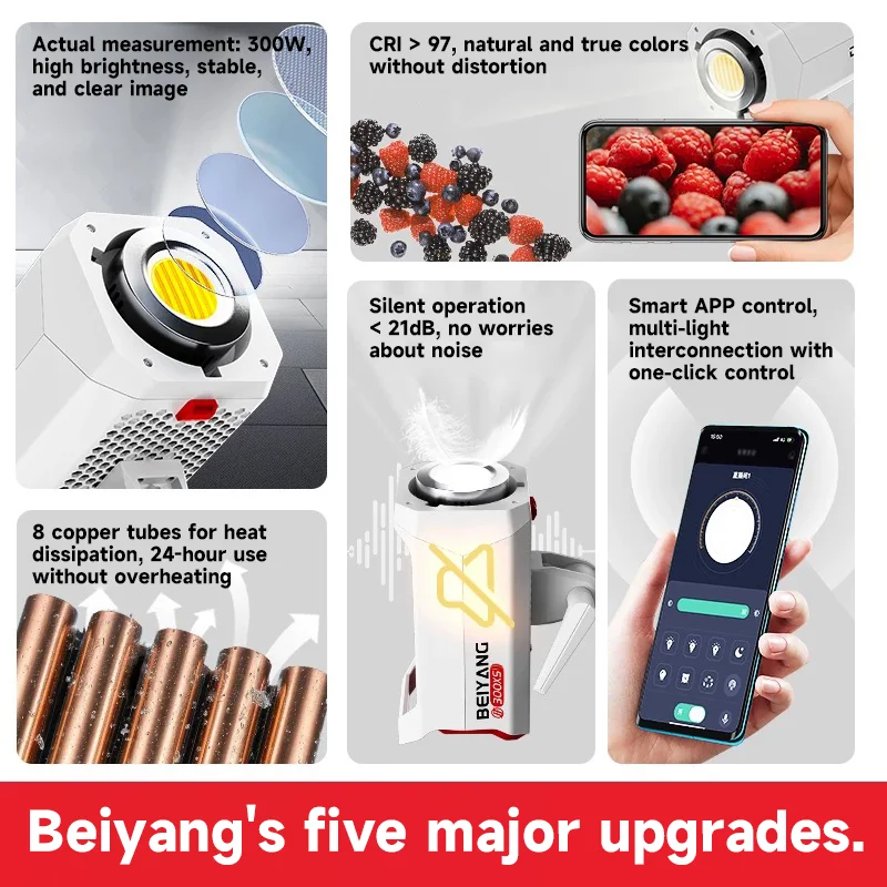 BeiYang Photography Equipment  - Photography Lighting App recension och pris
