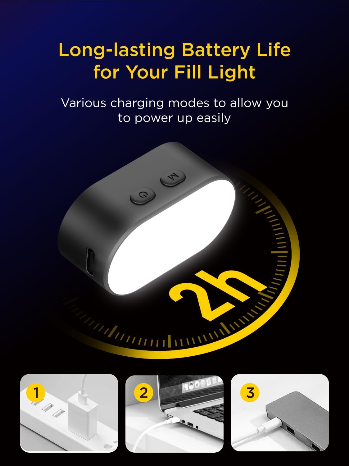 AOCHUAN RGB Magnetic Fill Ligh - Torjim Rgb Photography Video Lighting recension och pris